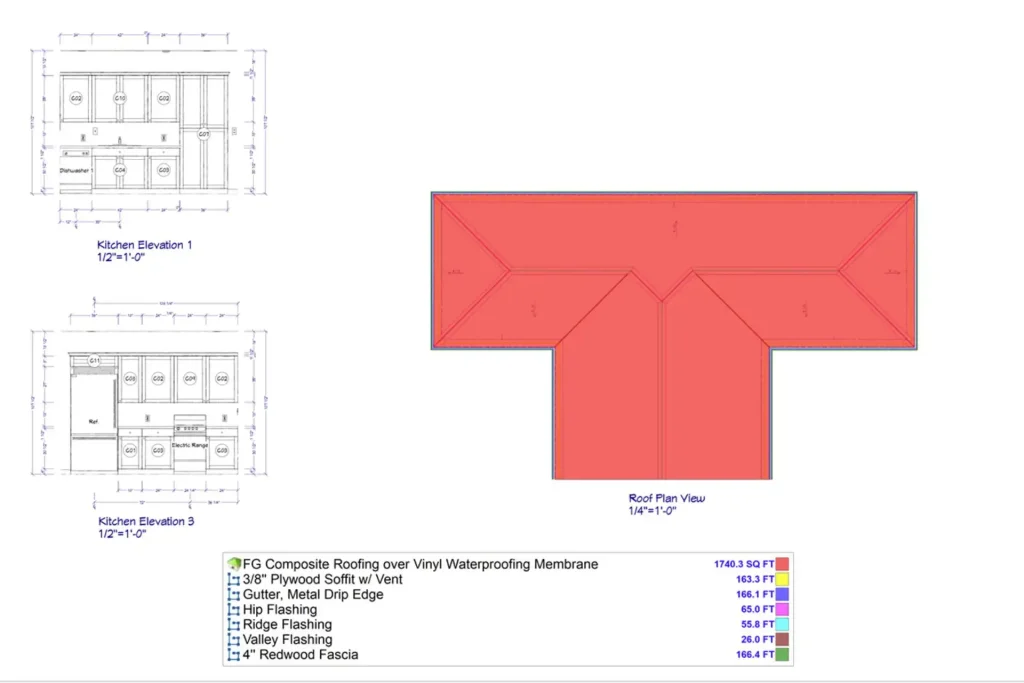 Utah Construction Estimating Services