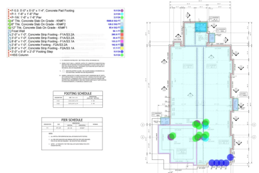 Utah Construction Estimating Services