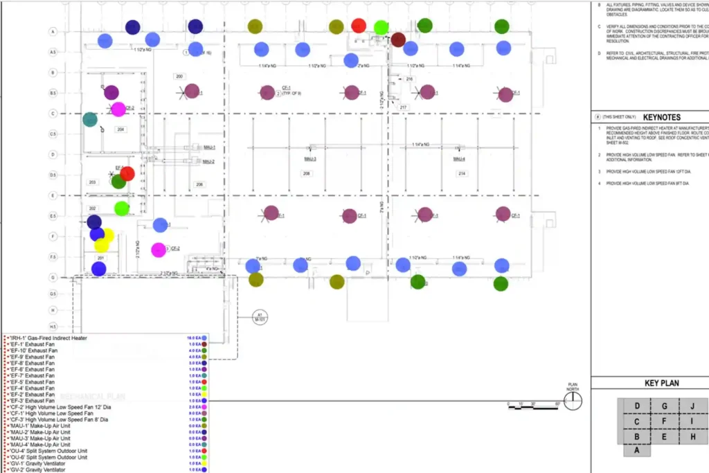 Vermont Construction Estimating Services