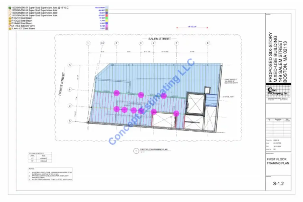 Vermont Construction Estimating Services