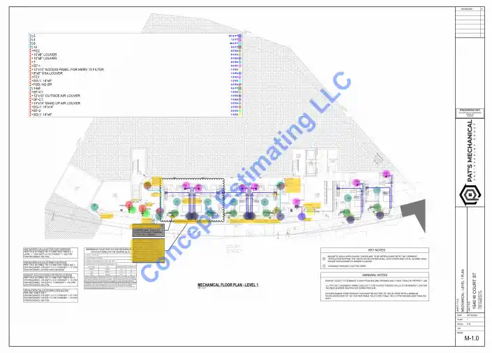 Wyoming Construction Estimating Services