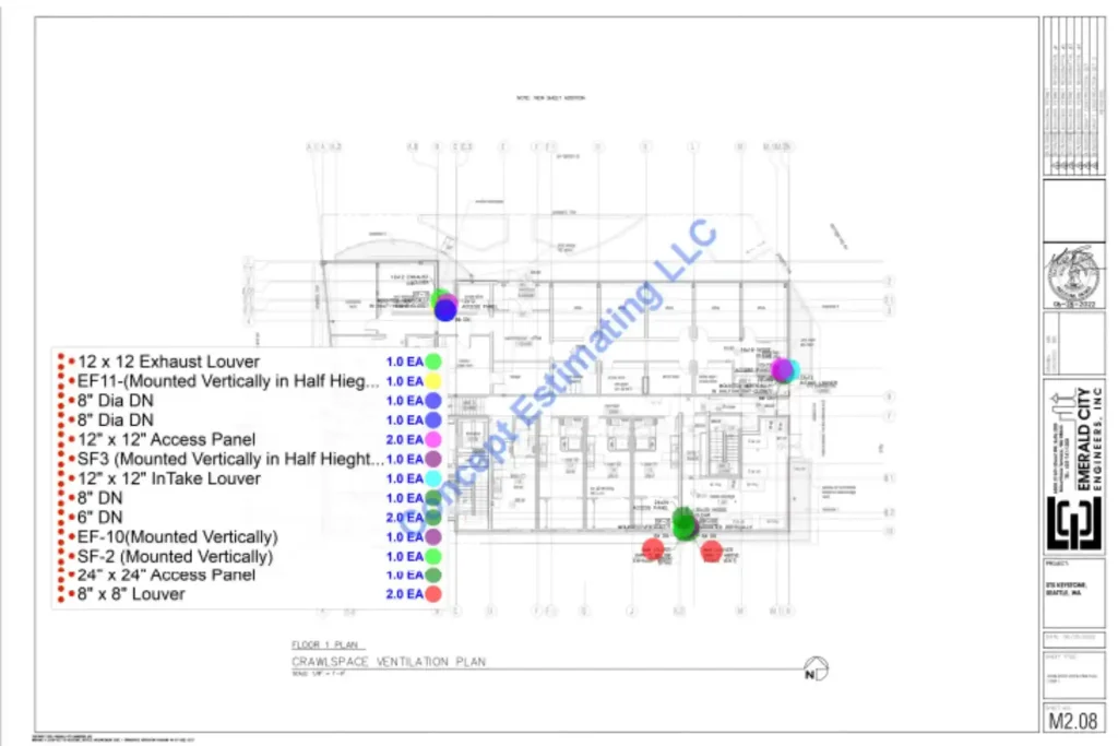 Wyoming Construction Estimating Services